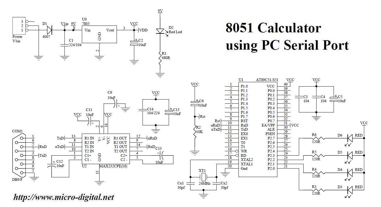 8051 Calculator using PC Serial Port | Micro Digital