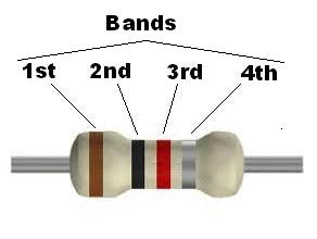 Resistor-Color-Bands-Example.jpeg